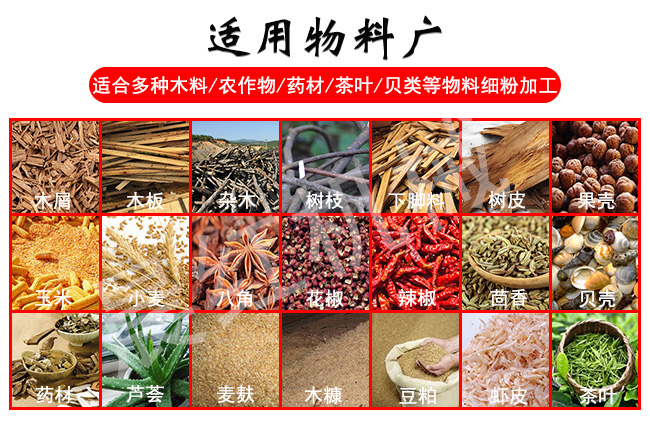 木粉機(jī)加工物料范圍